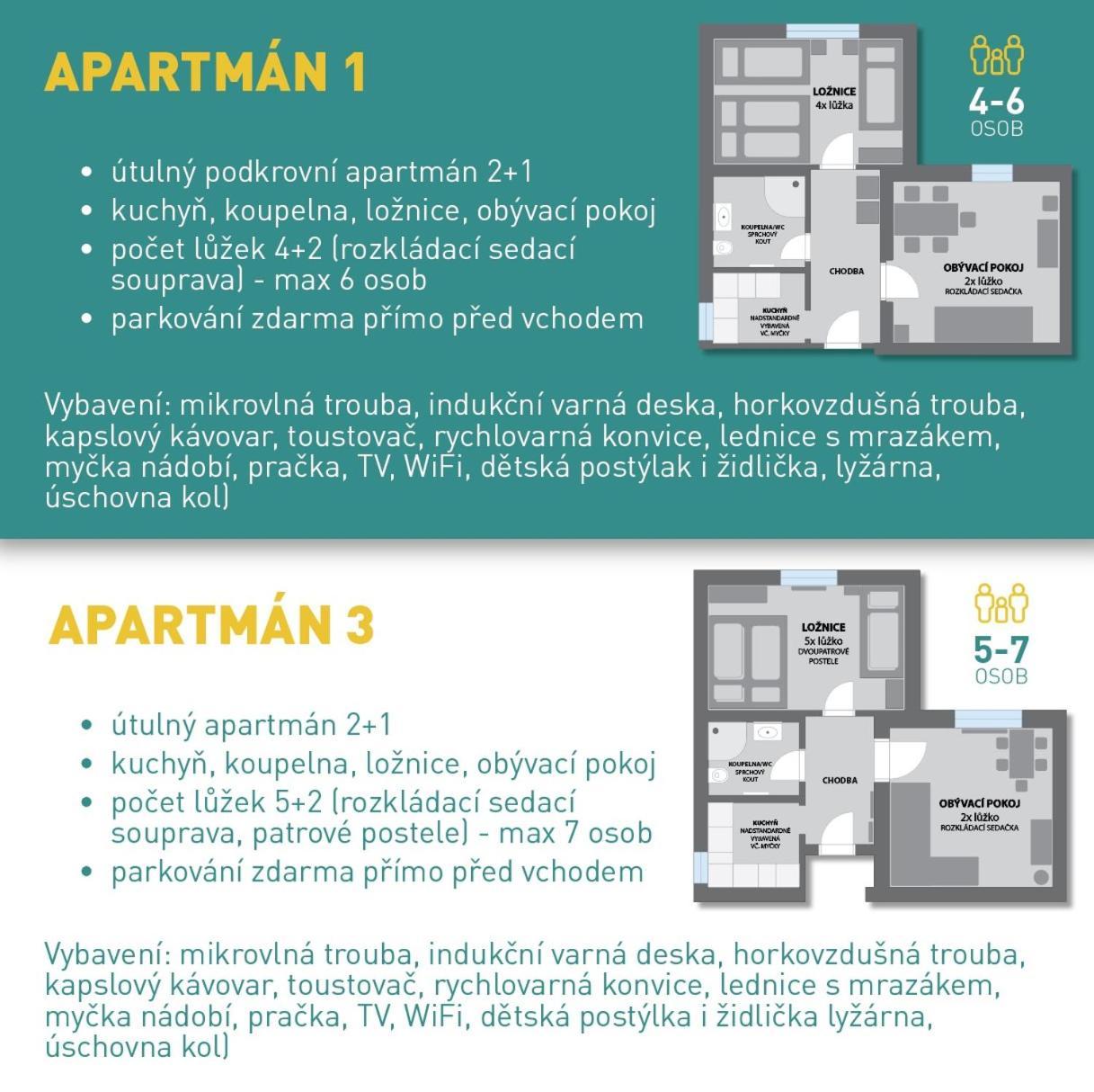 Apartmany Na Sjezdovce Sedloňov Dış mekan fotoğraf